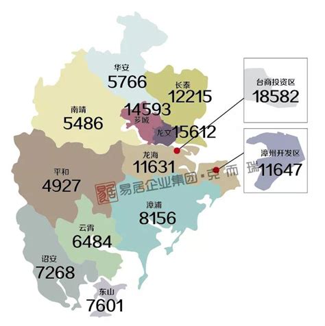 福建房價|福建房价